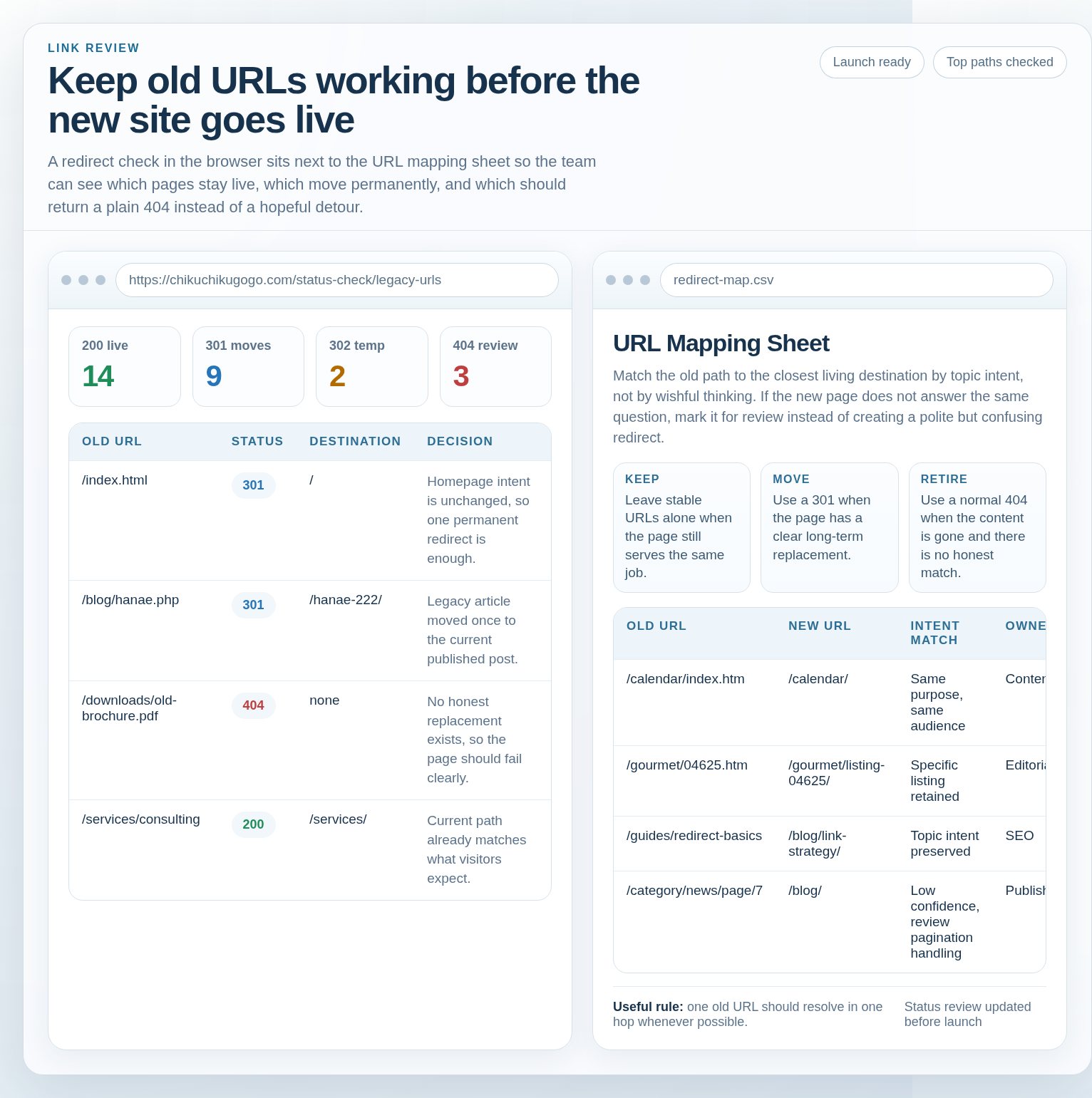 Browser-based redirect status check next to a URL mapping sheet showing old and new URLs before launch.